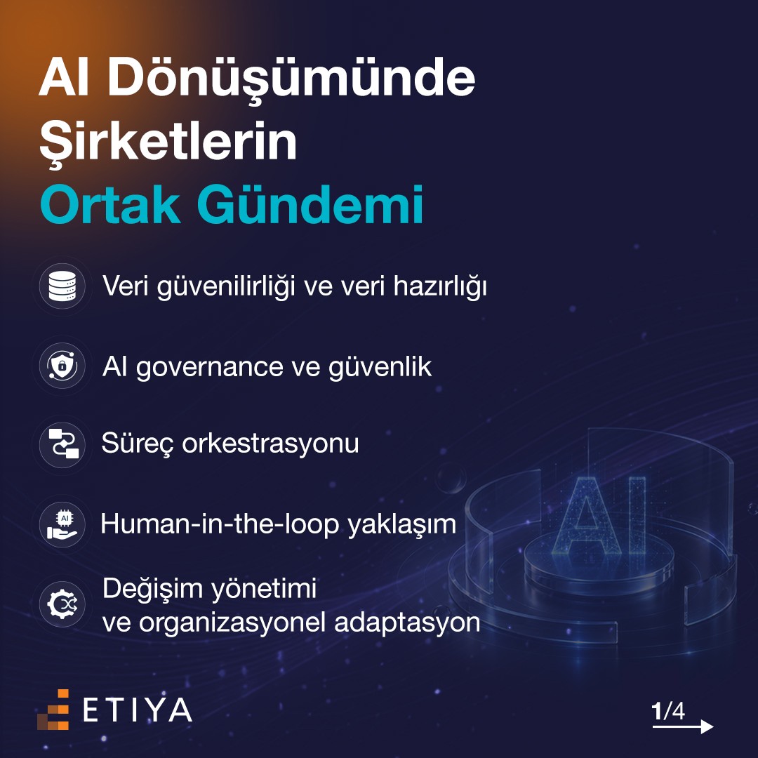 Etiya ad
