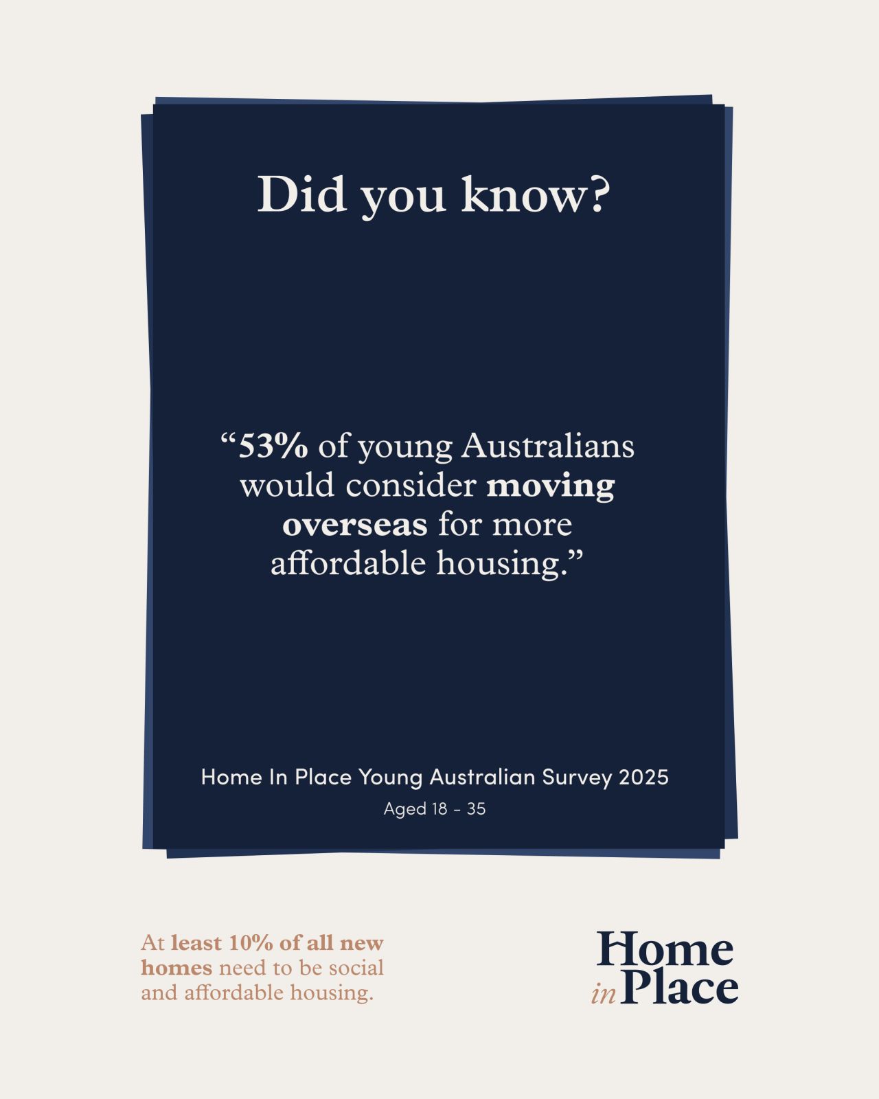 Home in Place ad