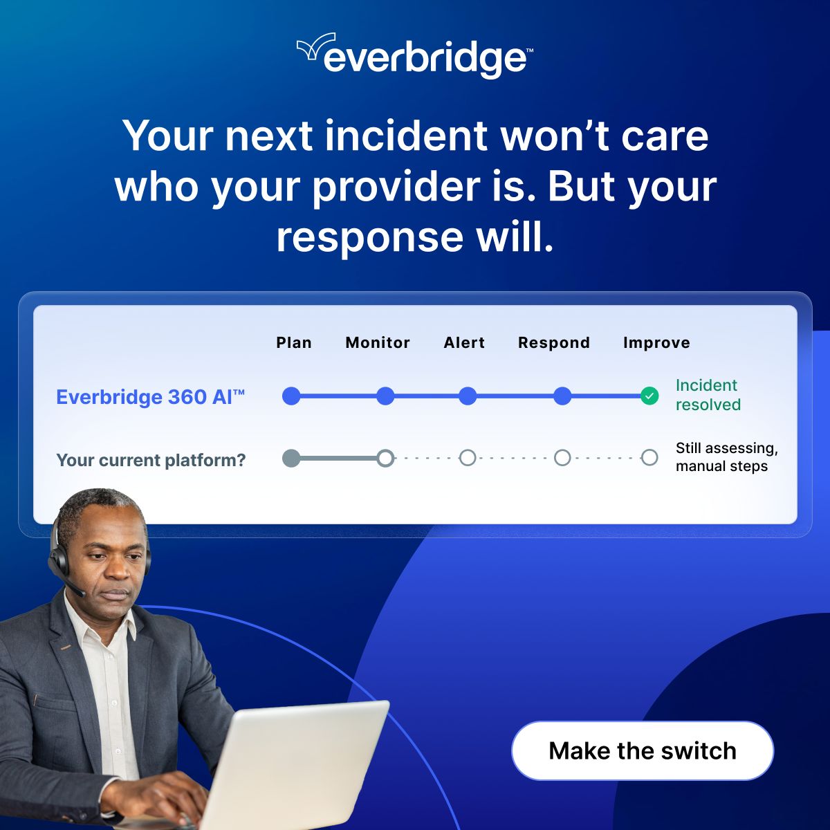 Everbridge ad