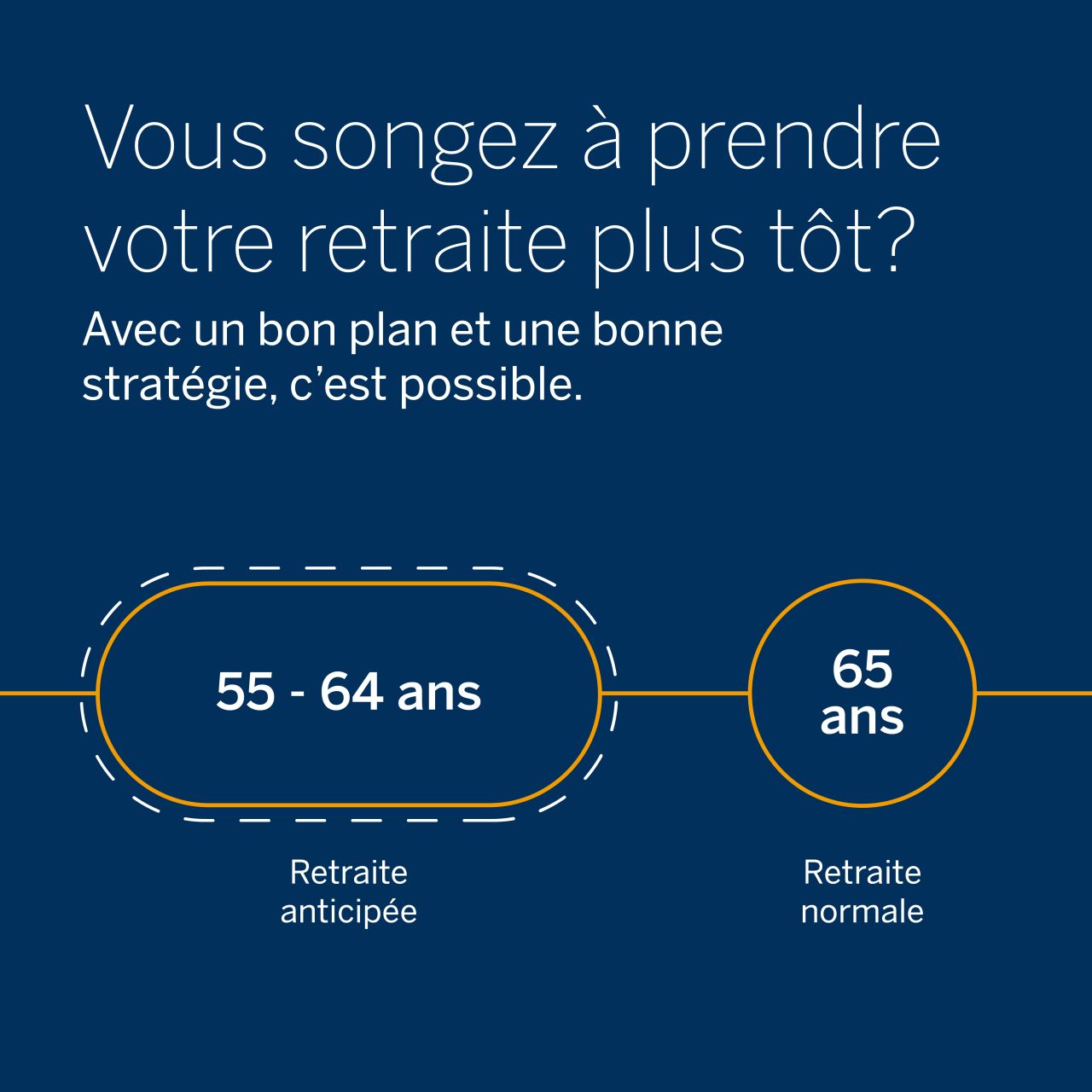 MD Financial Management | Gestion financière MD ad