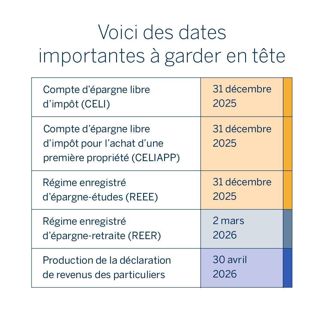 MD Financial Management | Gestion financière MD ad