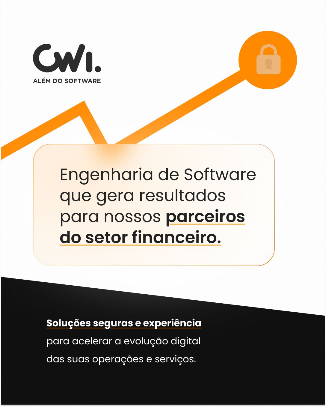CWI Software ad