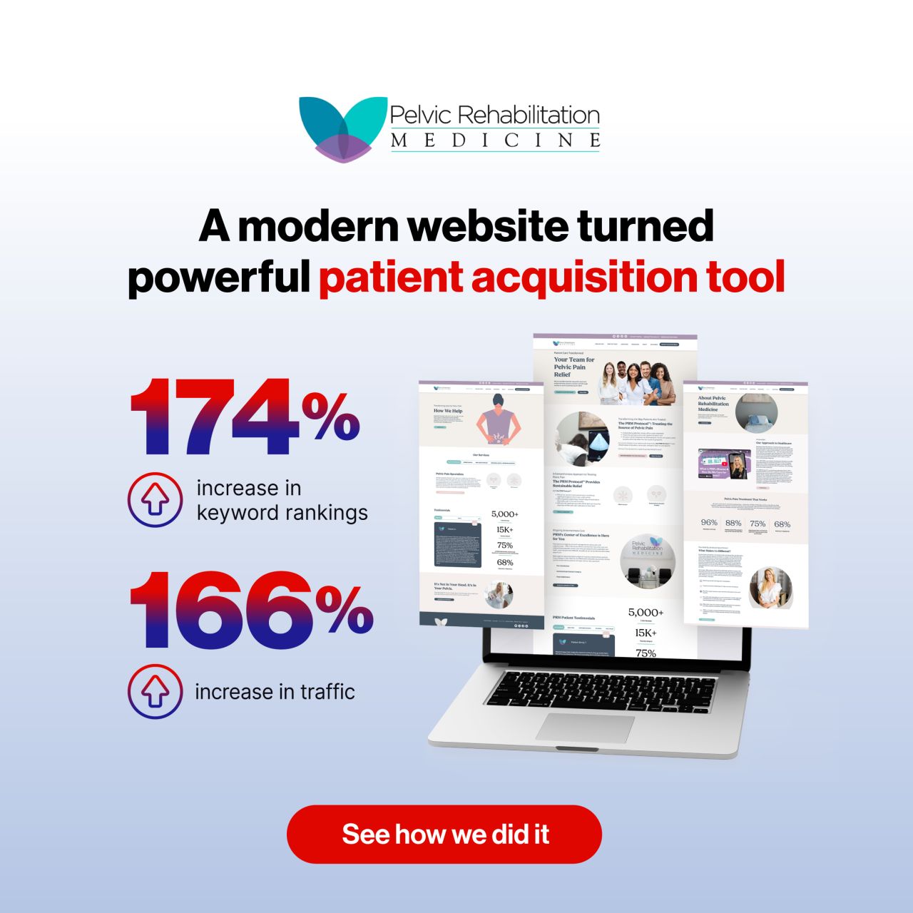 Cardinal Digital Marketing ad