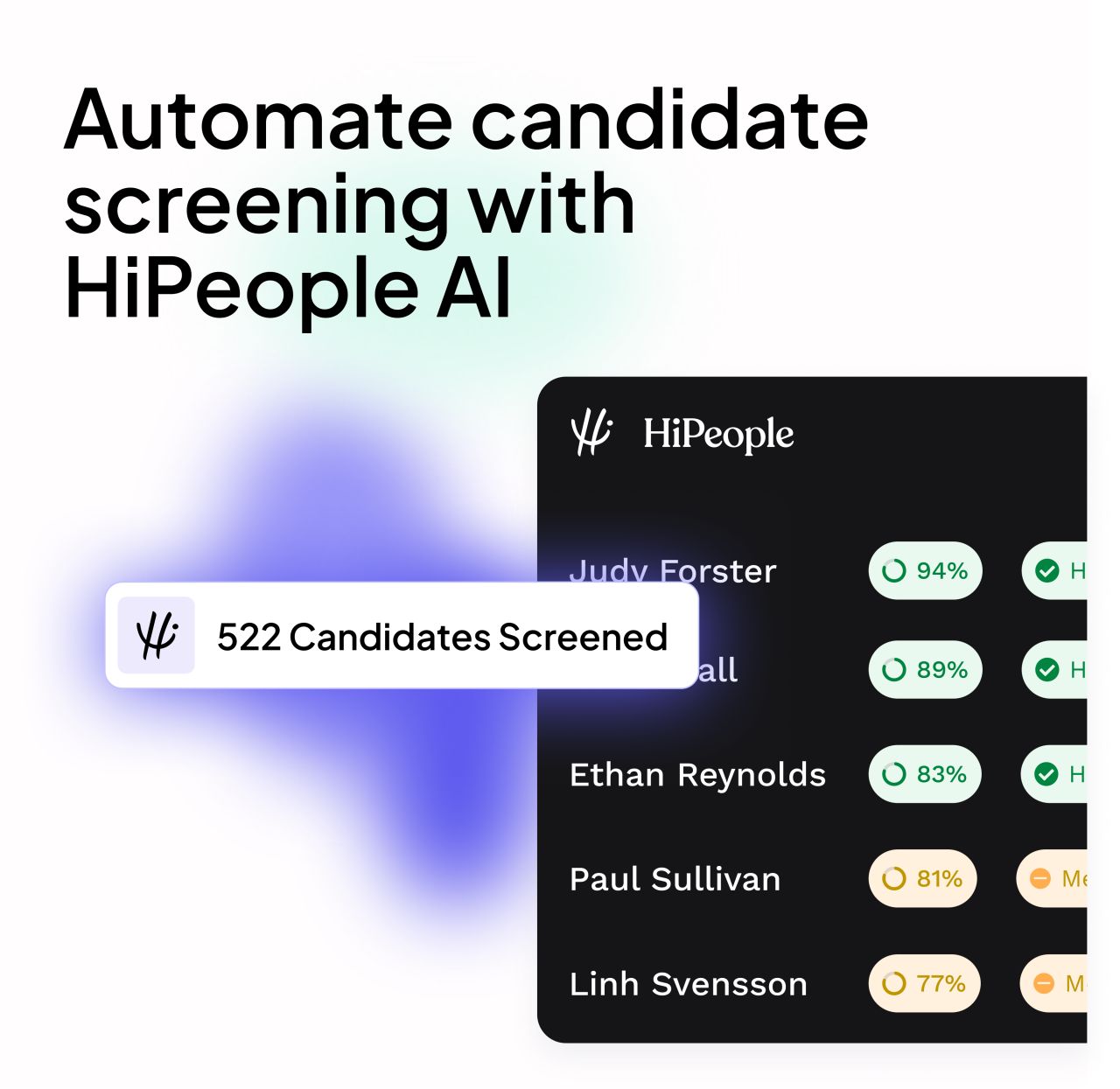 HiPeople ad