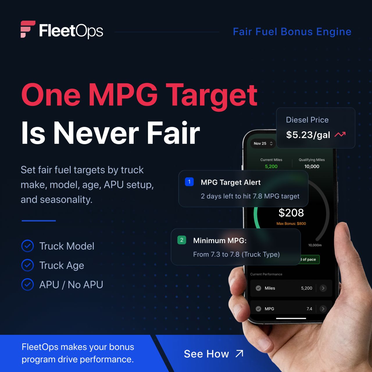 FleetOps.com ad