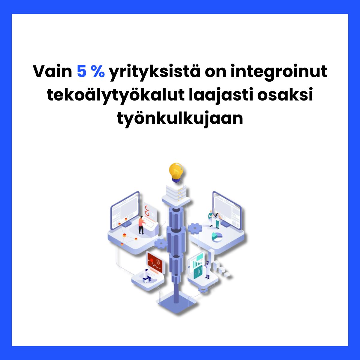 eSystems Nordic ad