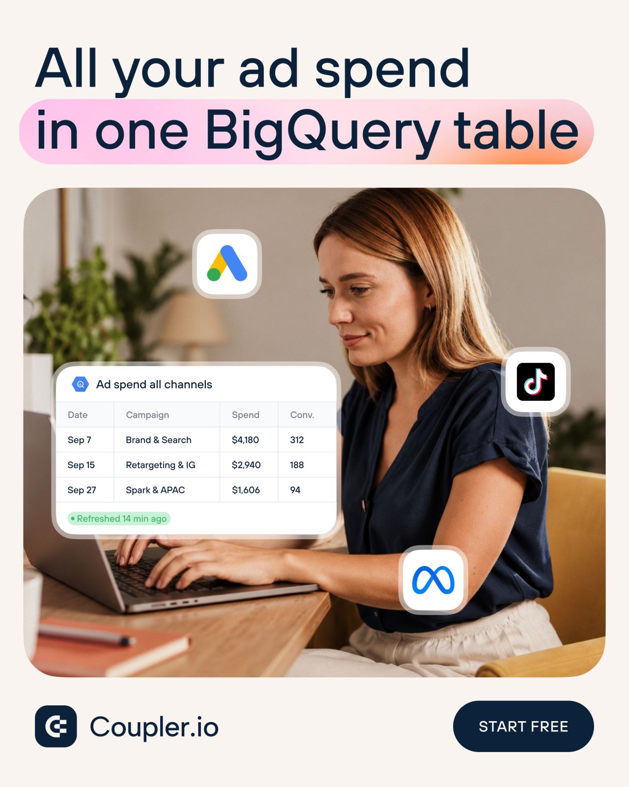 Coupler.io ad