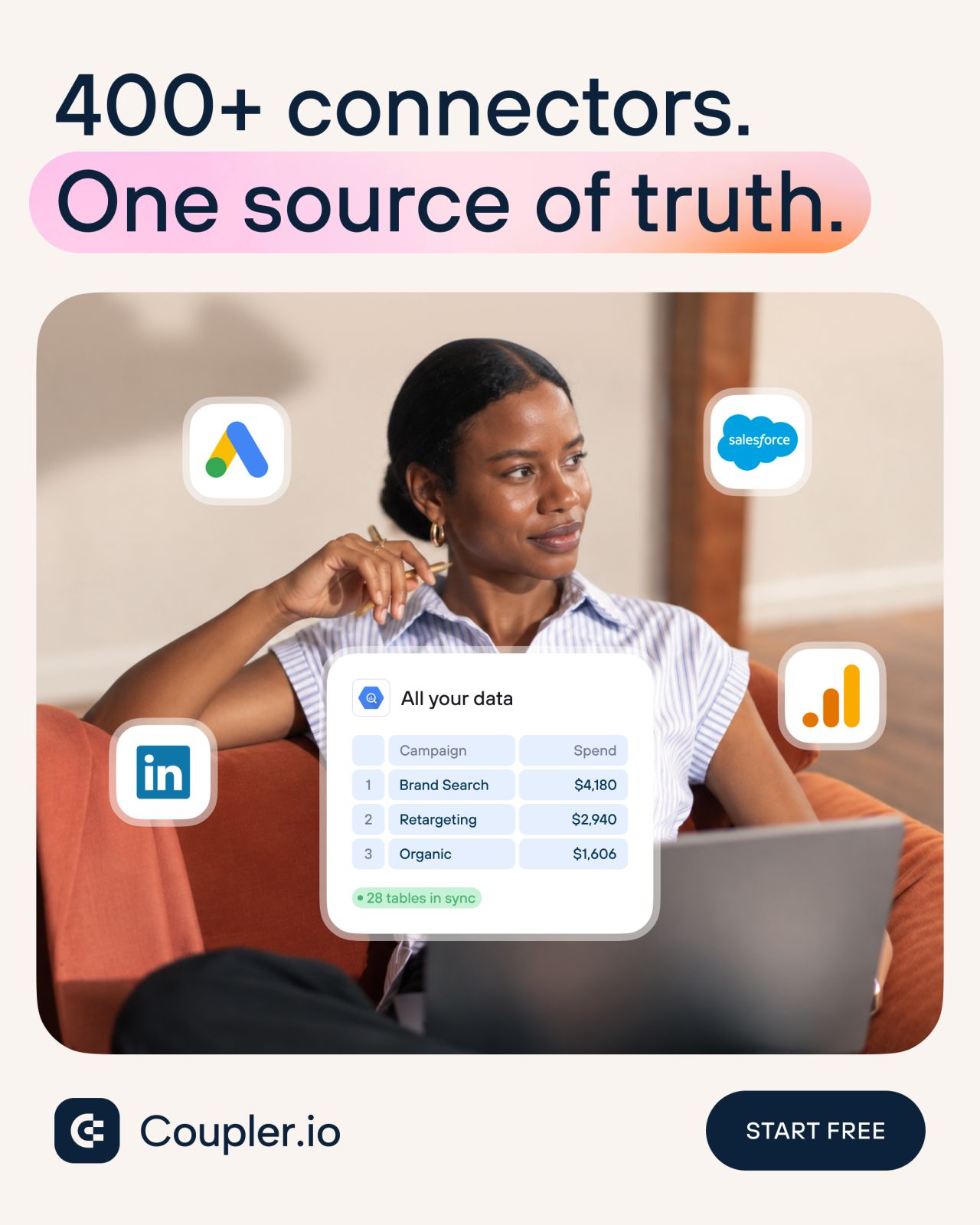 Coupler.io ad