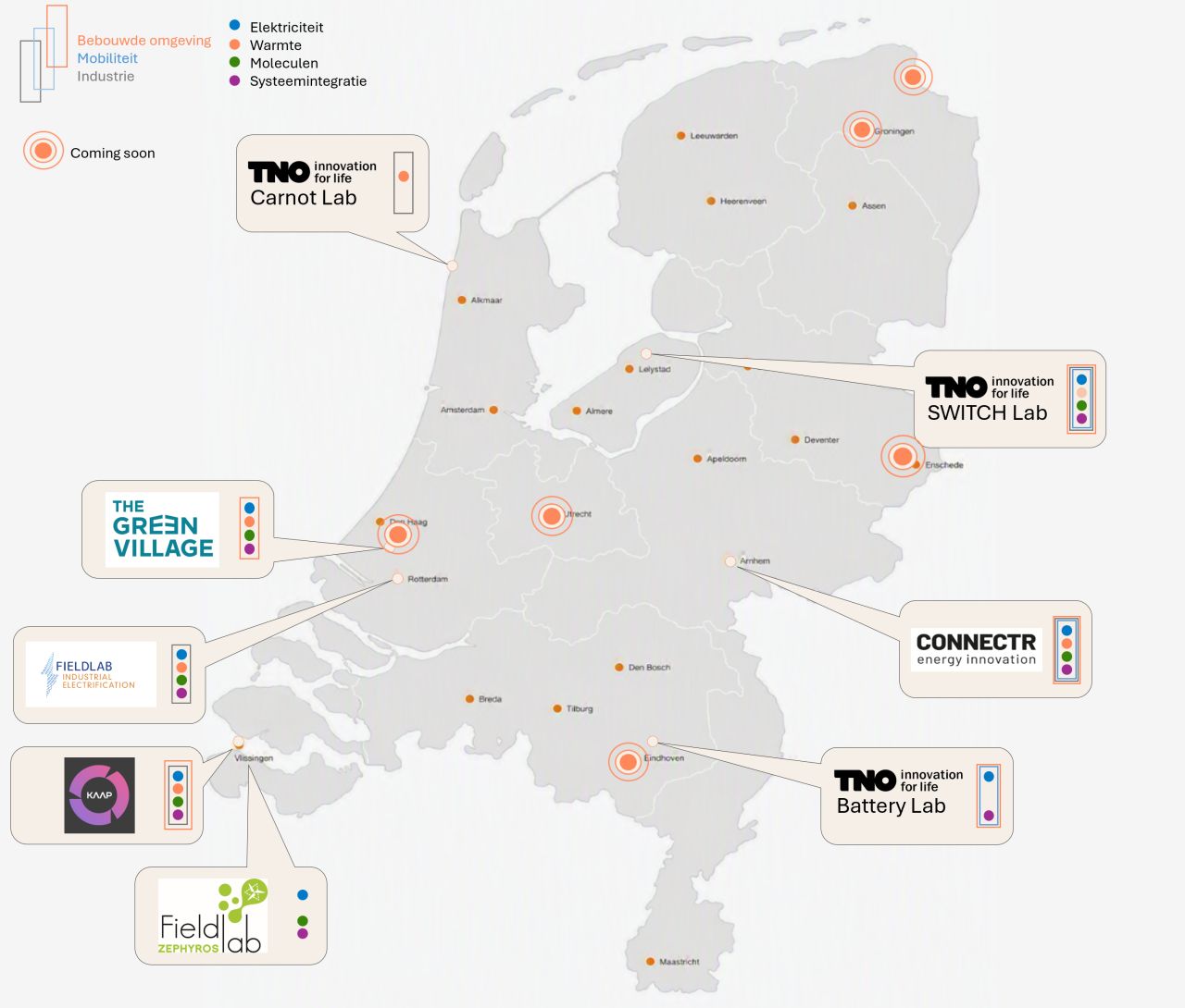 Energy Innovation NL ad