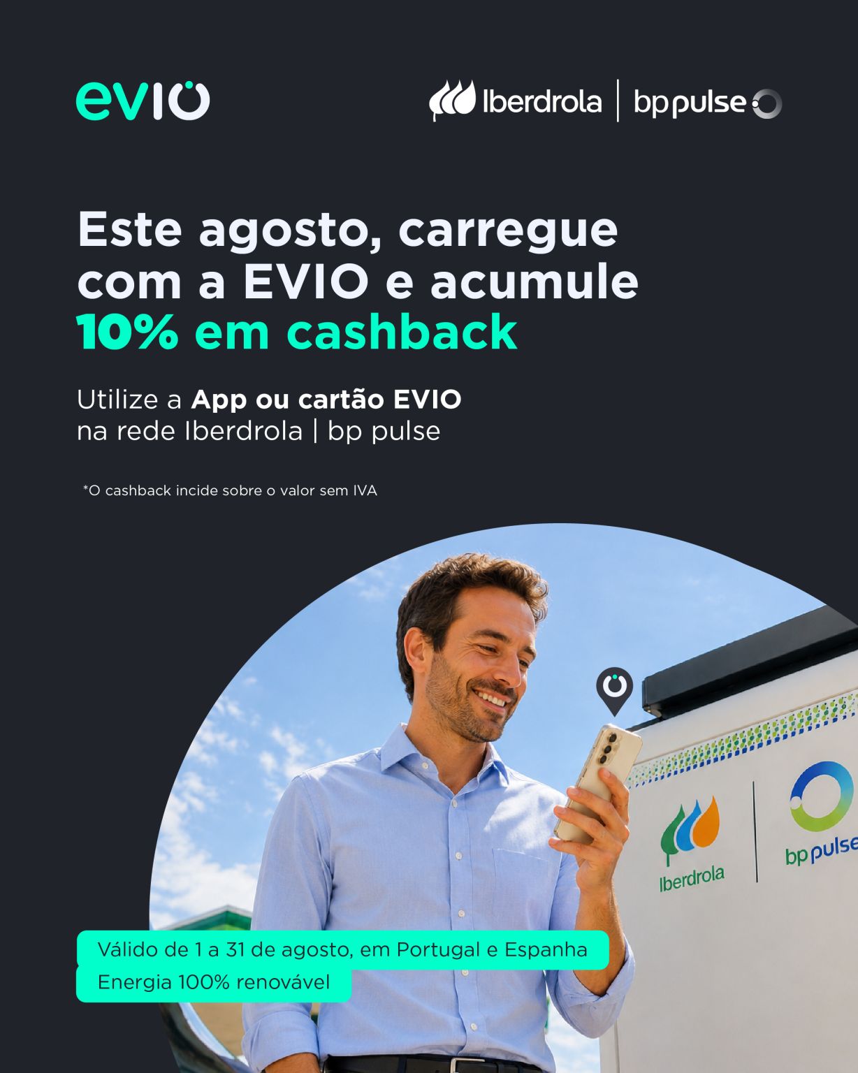 EVIO - Electrical Mobility ad
