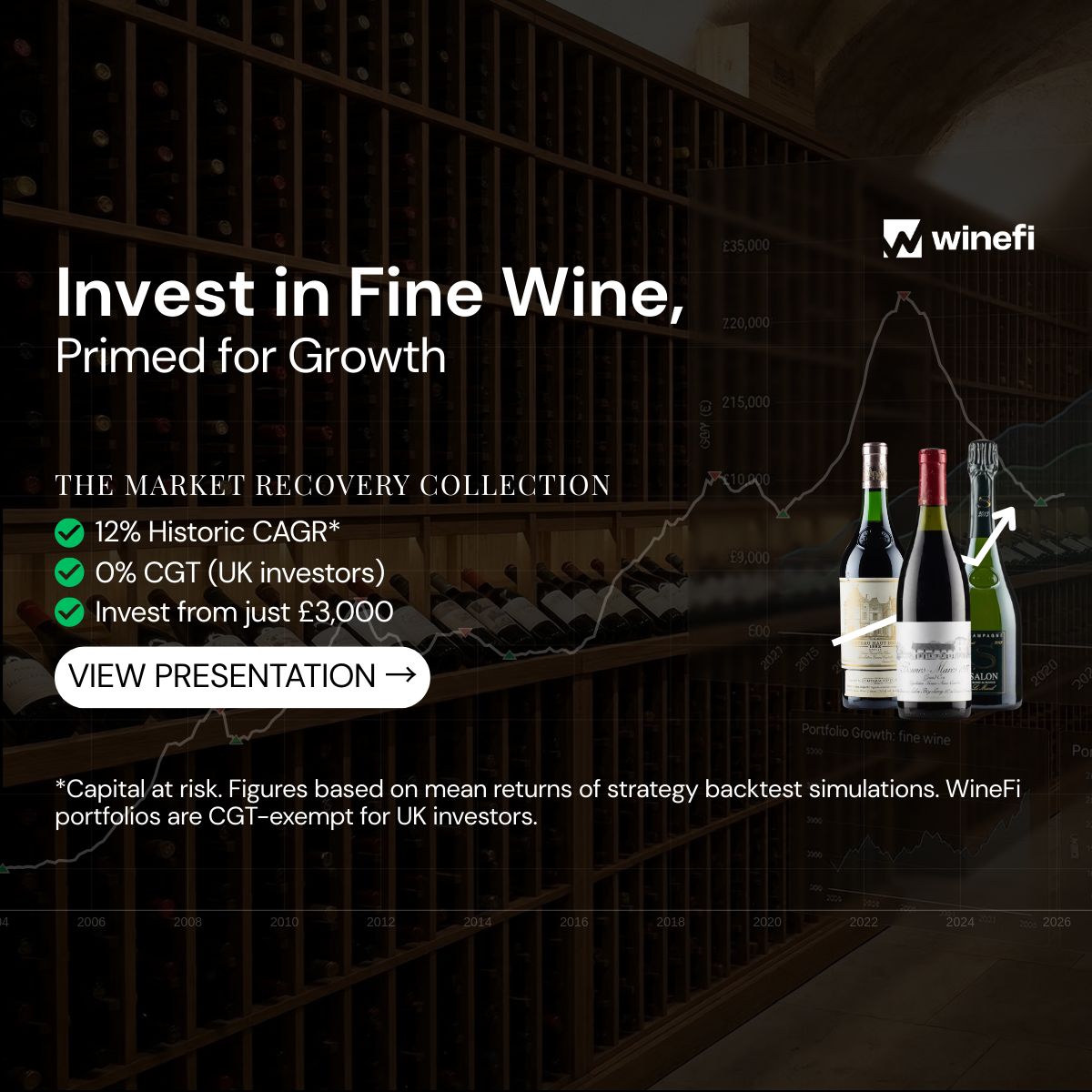 WineFi 🍷 ad