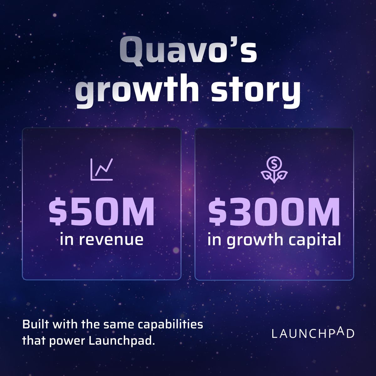 Launchpad.io ad