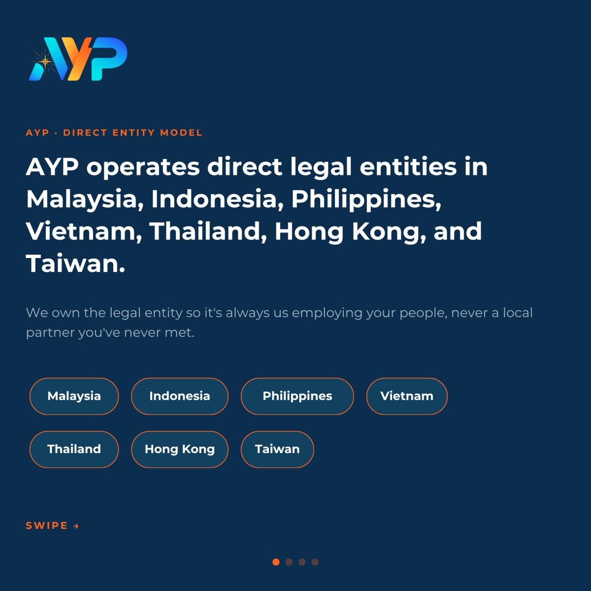 AYP Group ad