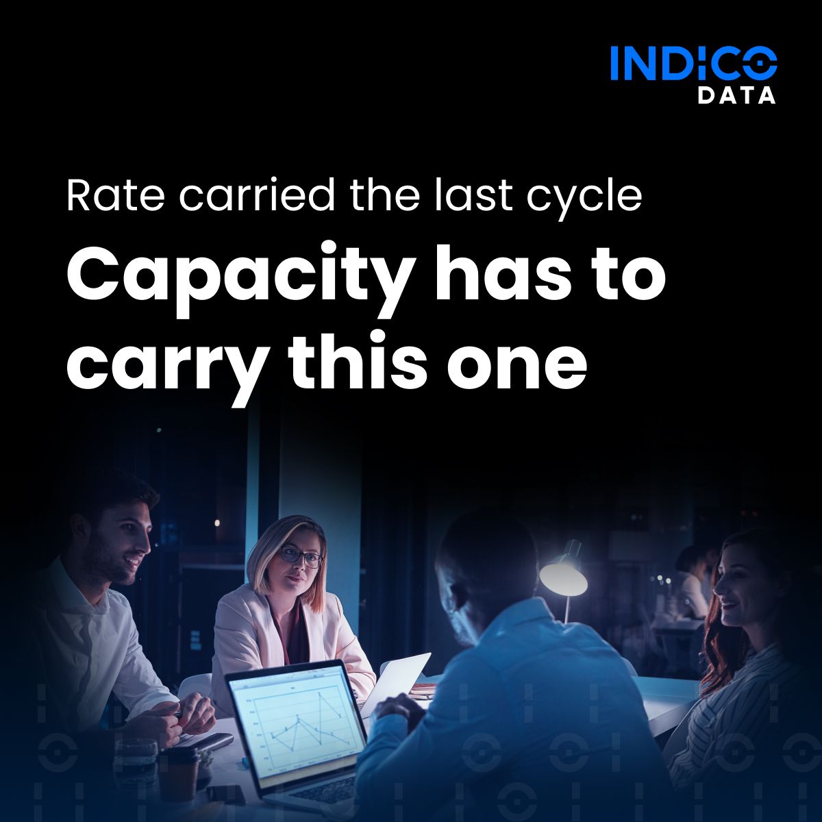 Indico Data ad