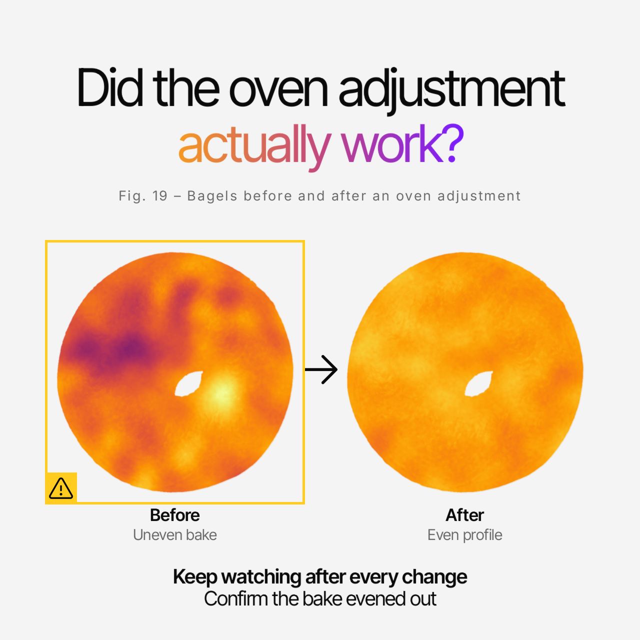 Eigen Innovations Inc. ad