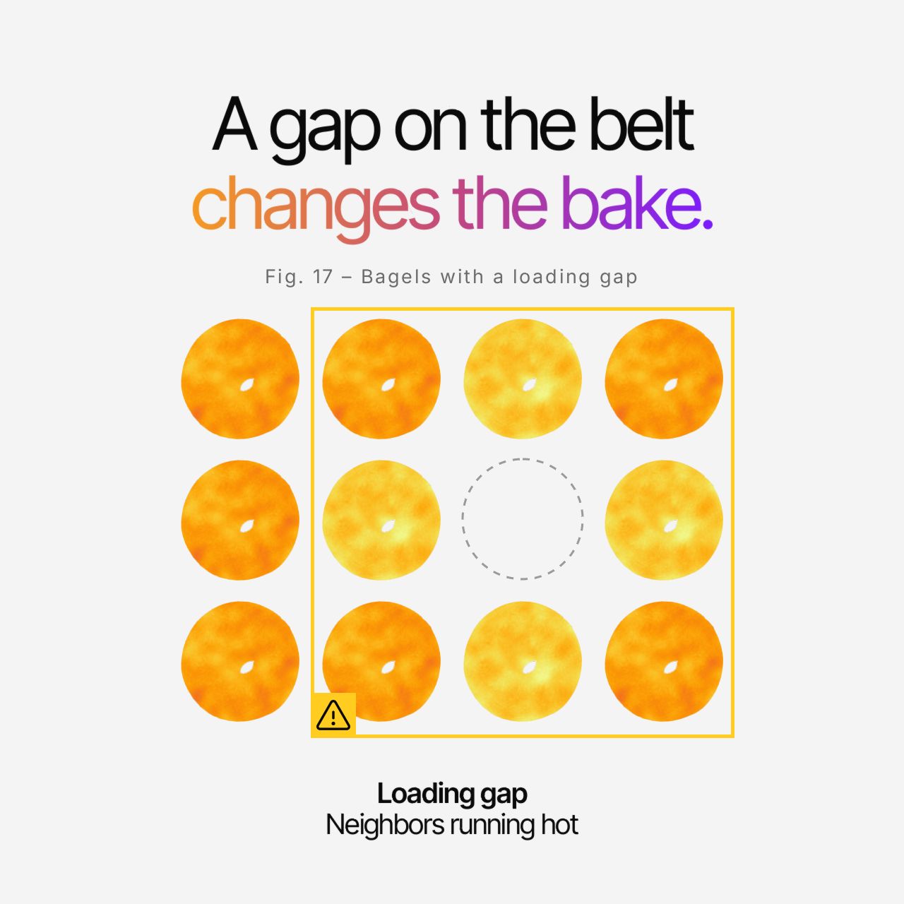 Eigen Innovations Inc. ad
