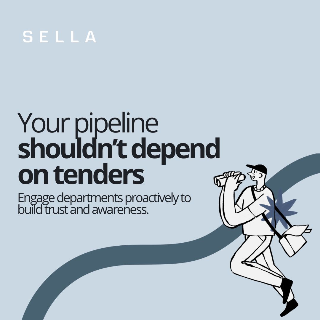 Sella.io ad