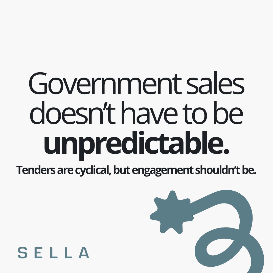 Sella.io ad