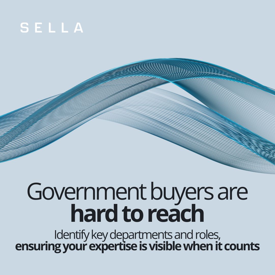 Sella.io ad