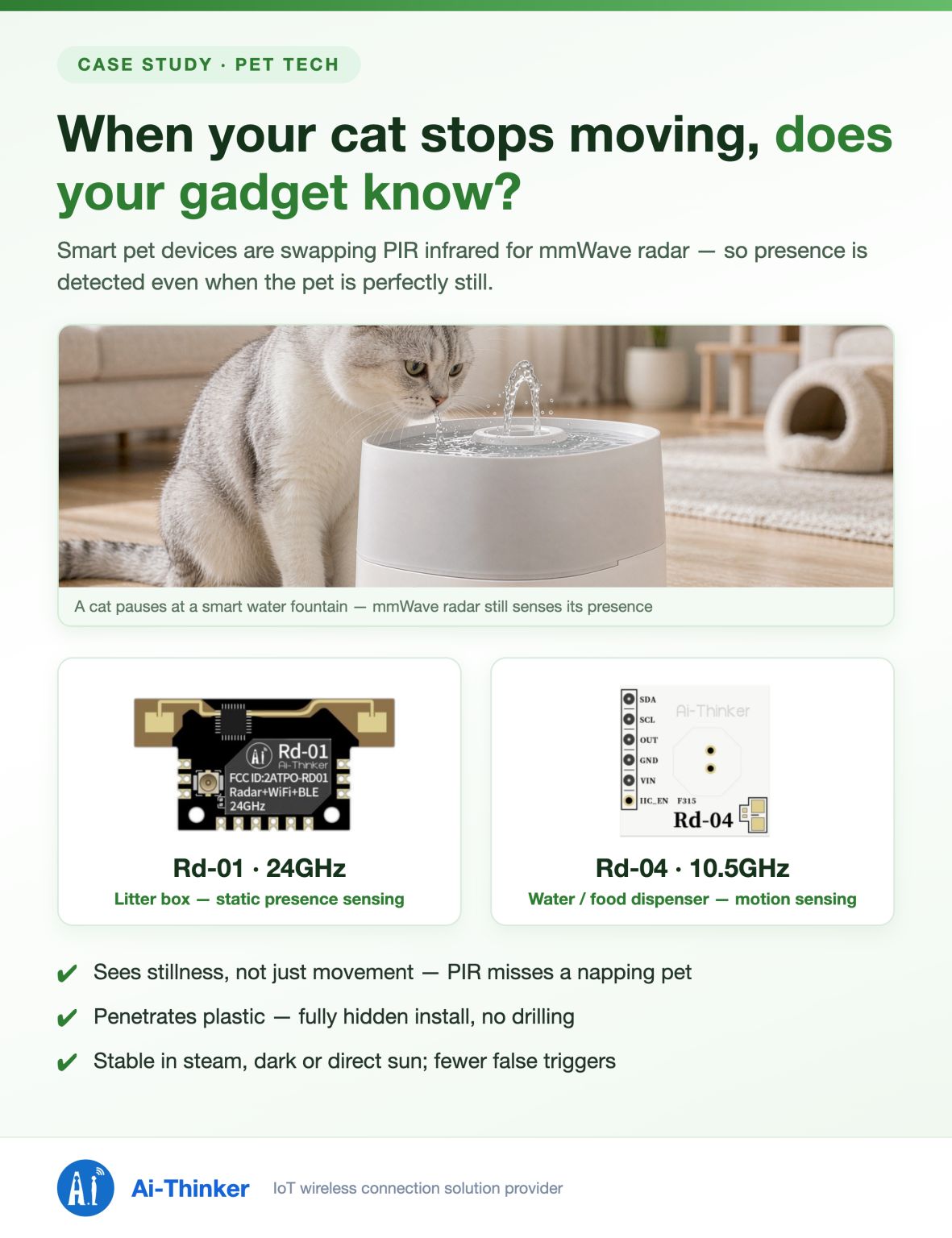 Ai-Thinker ad