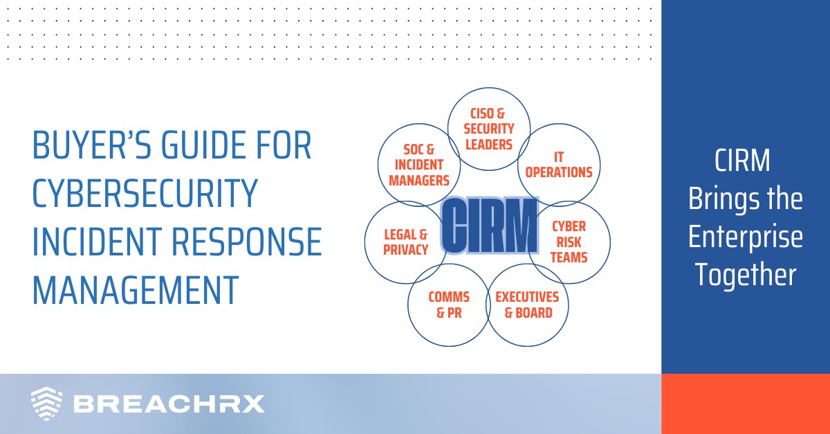 BreachRx ad