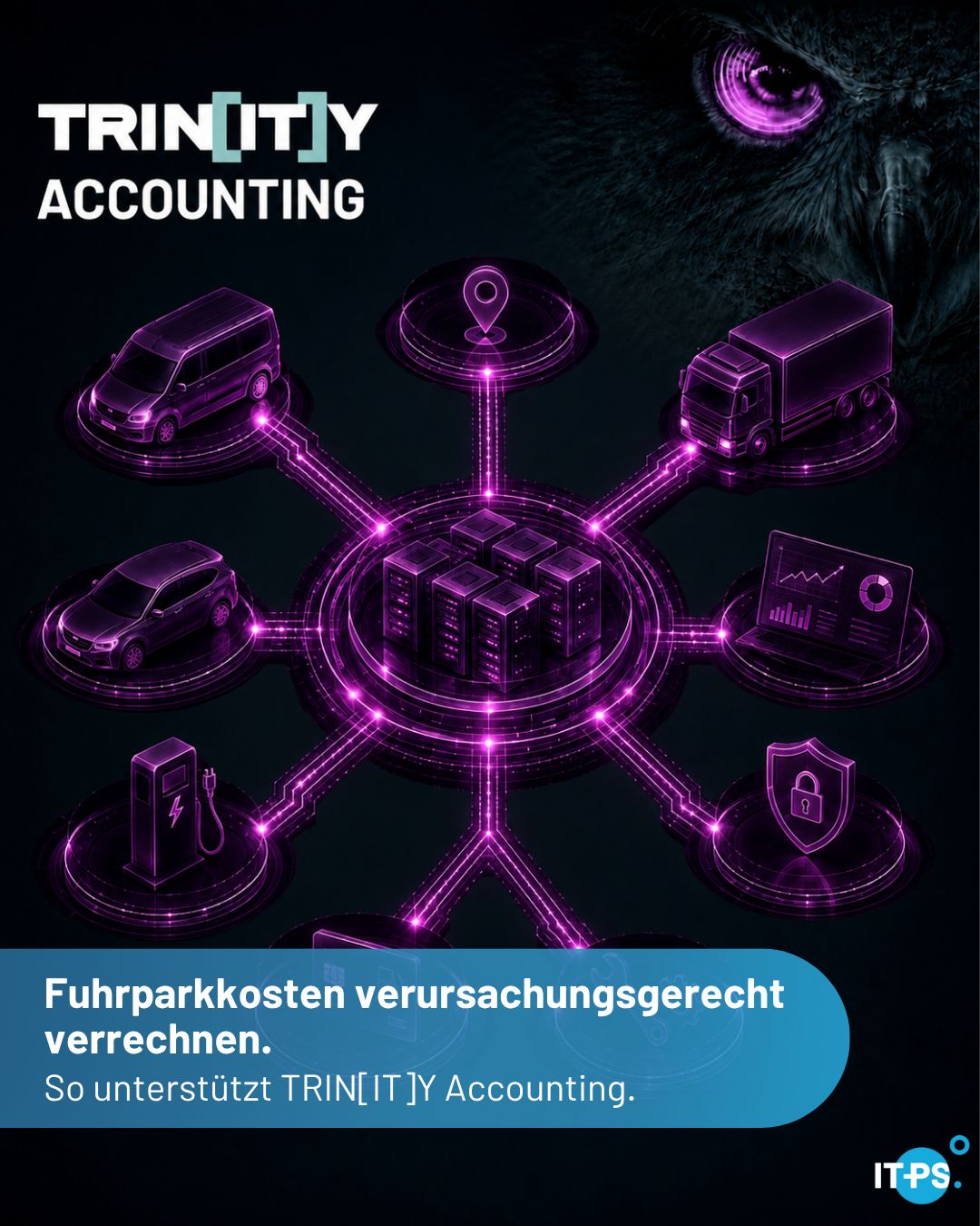 IT-Power Services GmbH ad