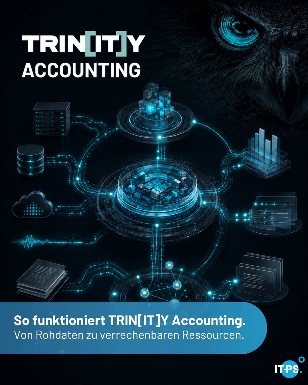 IT-Power Services GmbH ad