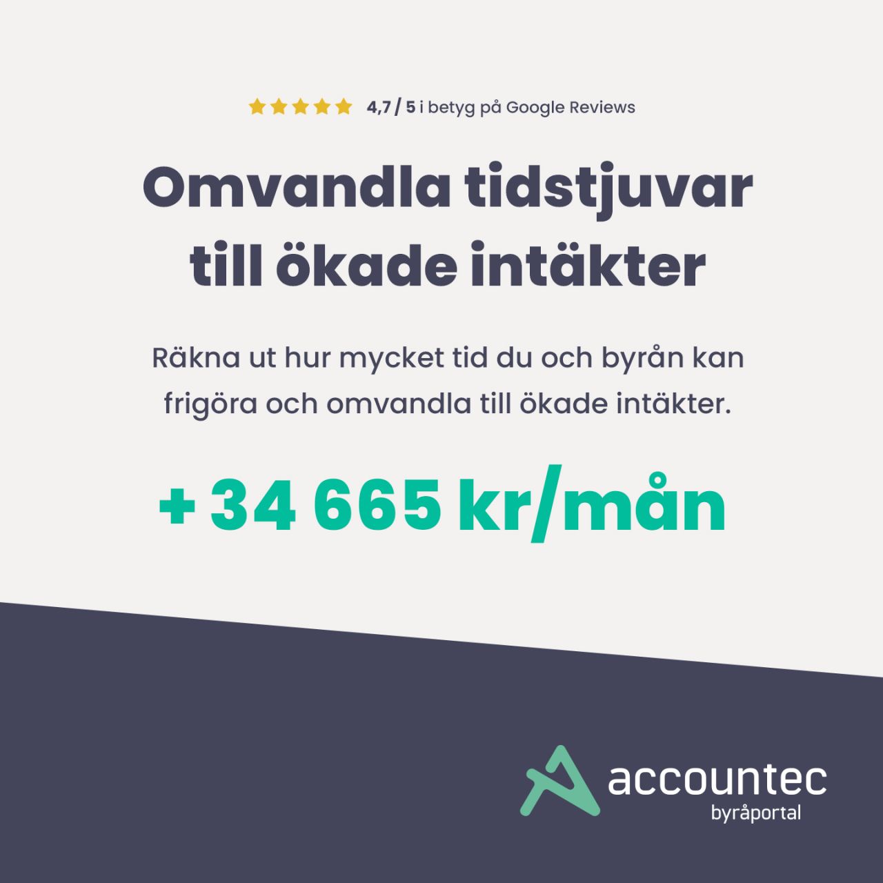 Accountec byråportal ad