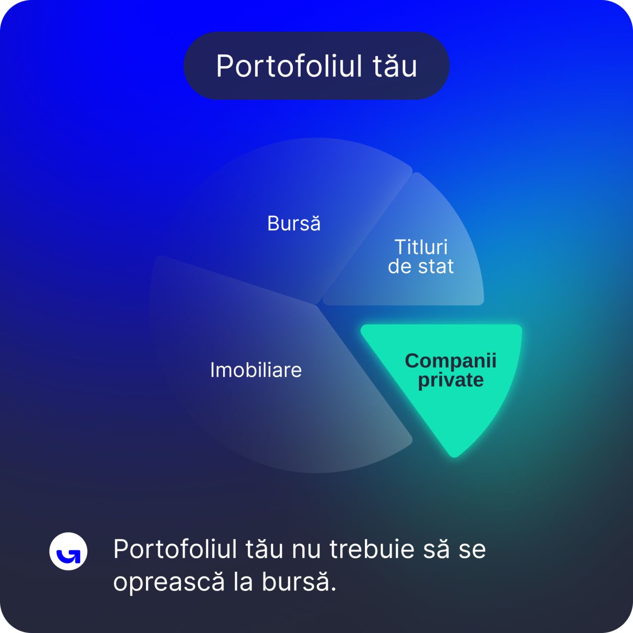 Growceanu ad