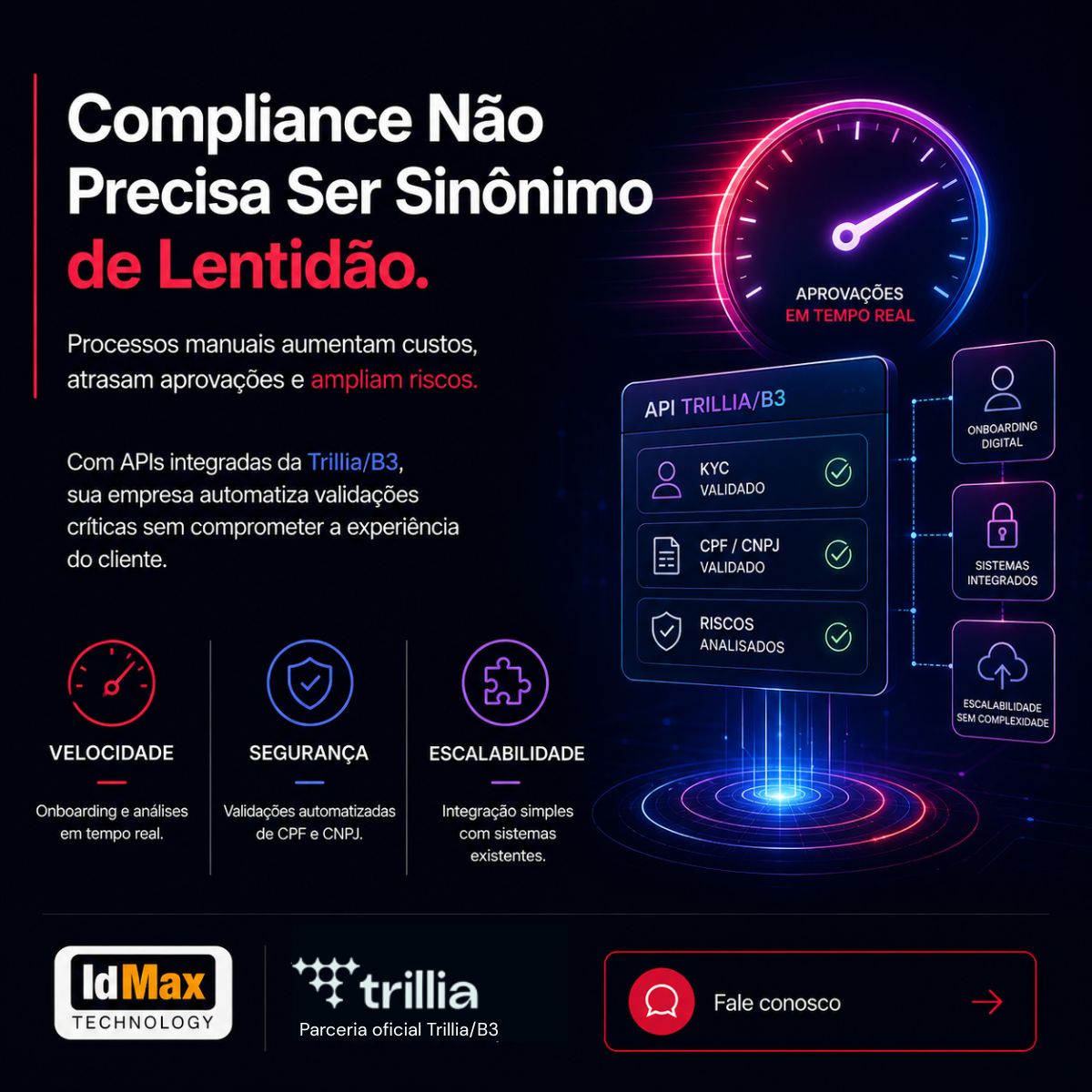IdMax Technology ad