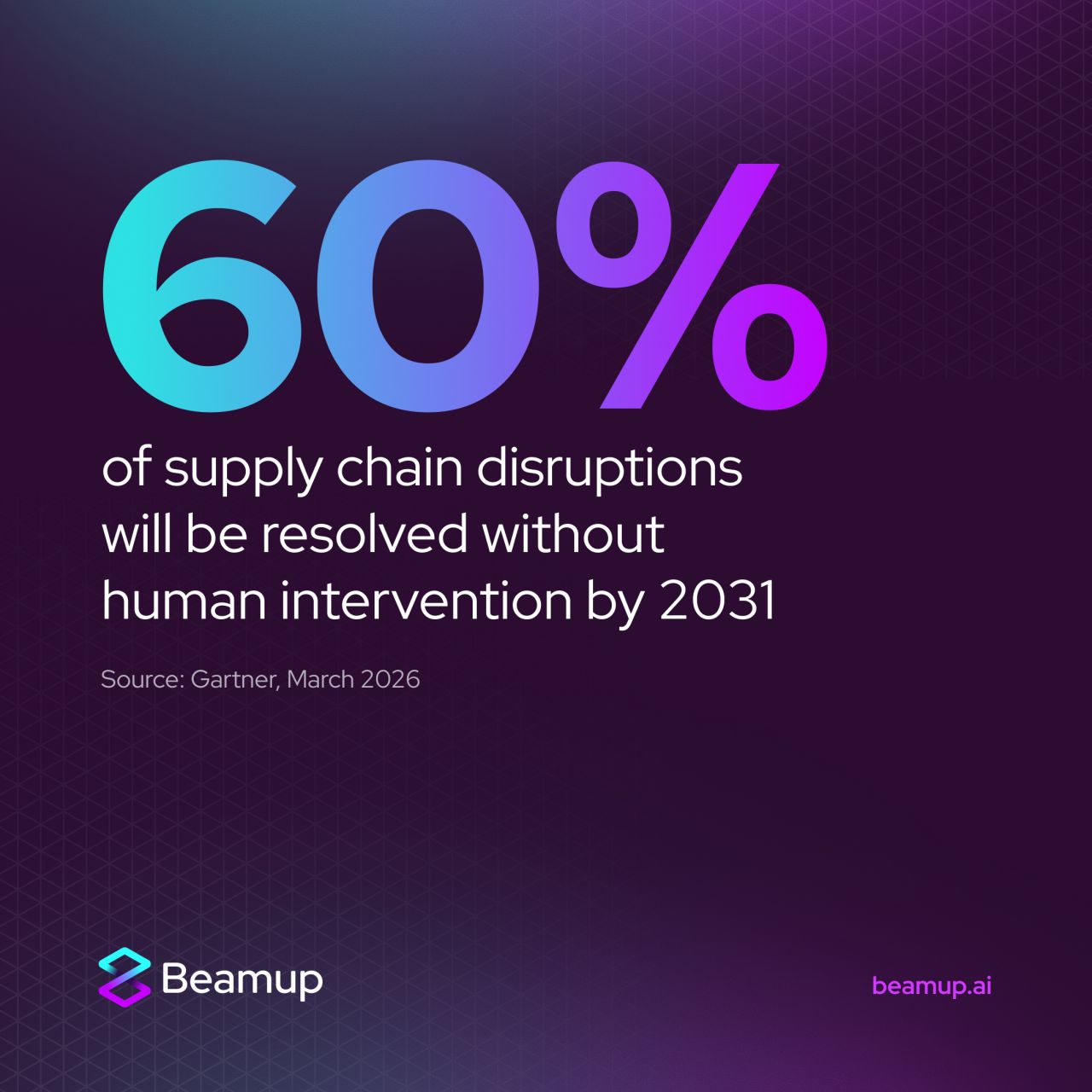 Beamup ad