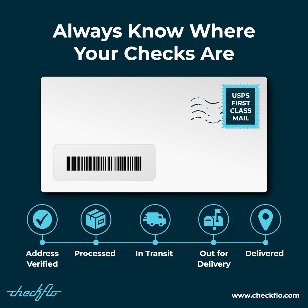 Checkflo ad