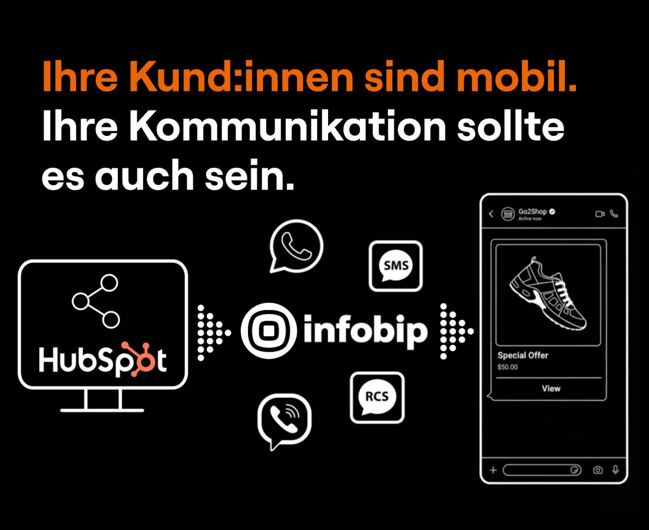 iundf Marketing Technology ad