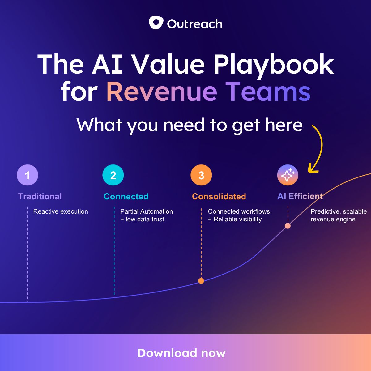 Outreach ad