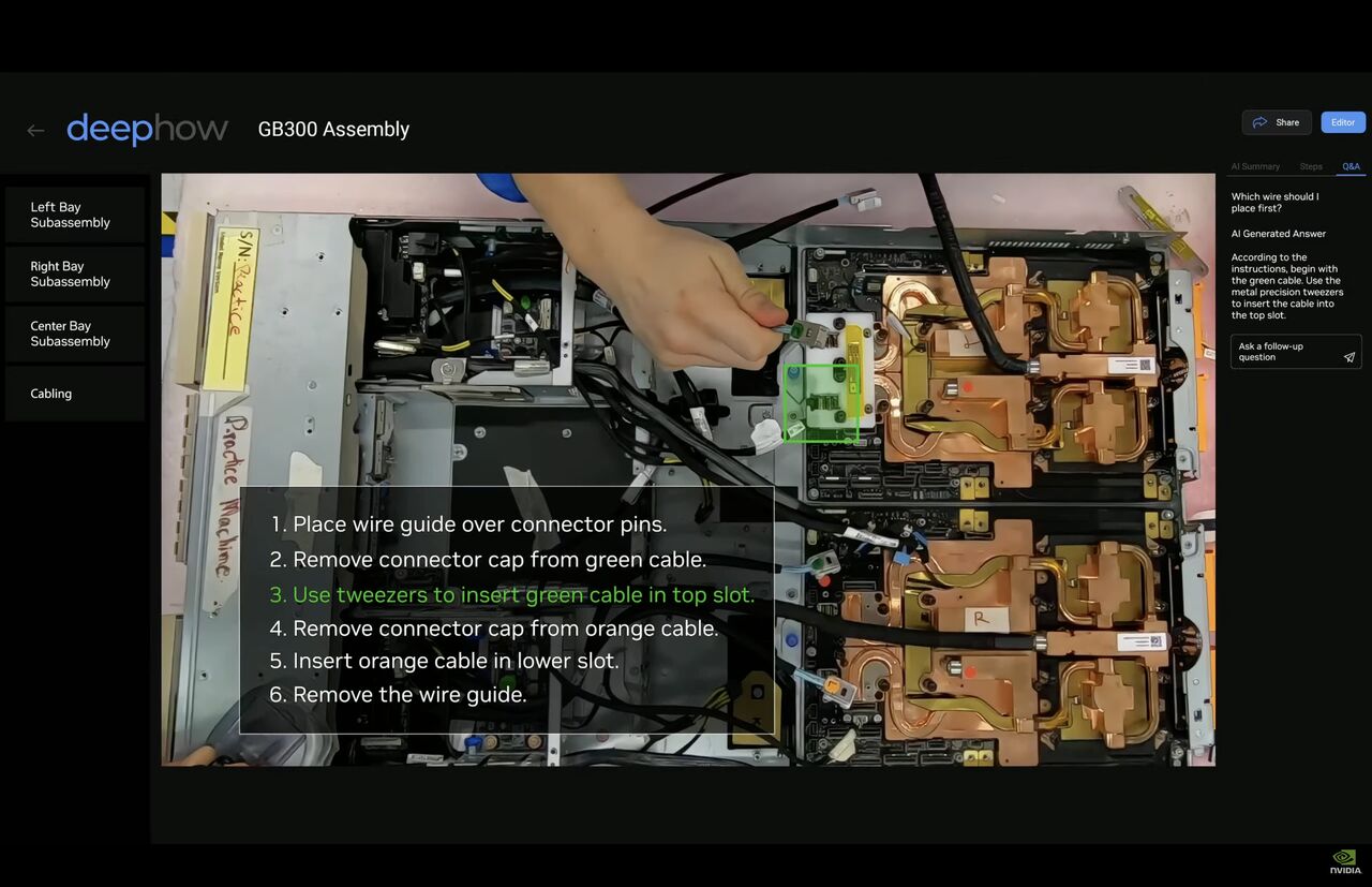 DeepHow ad