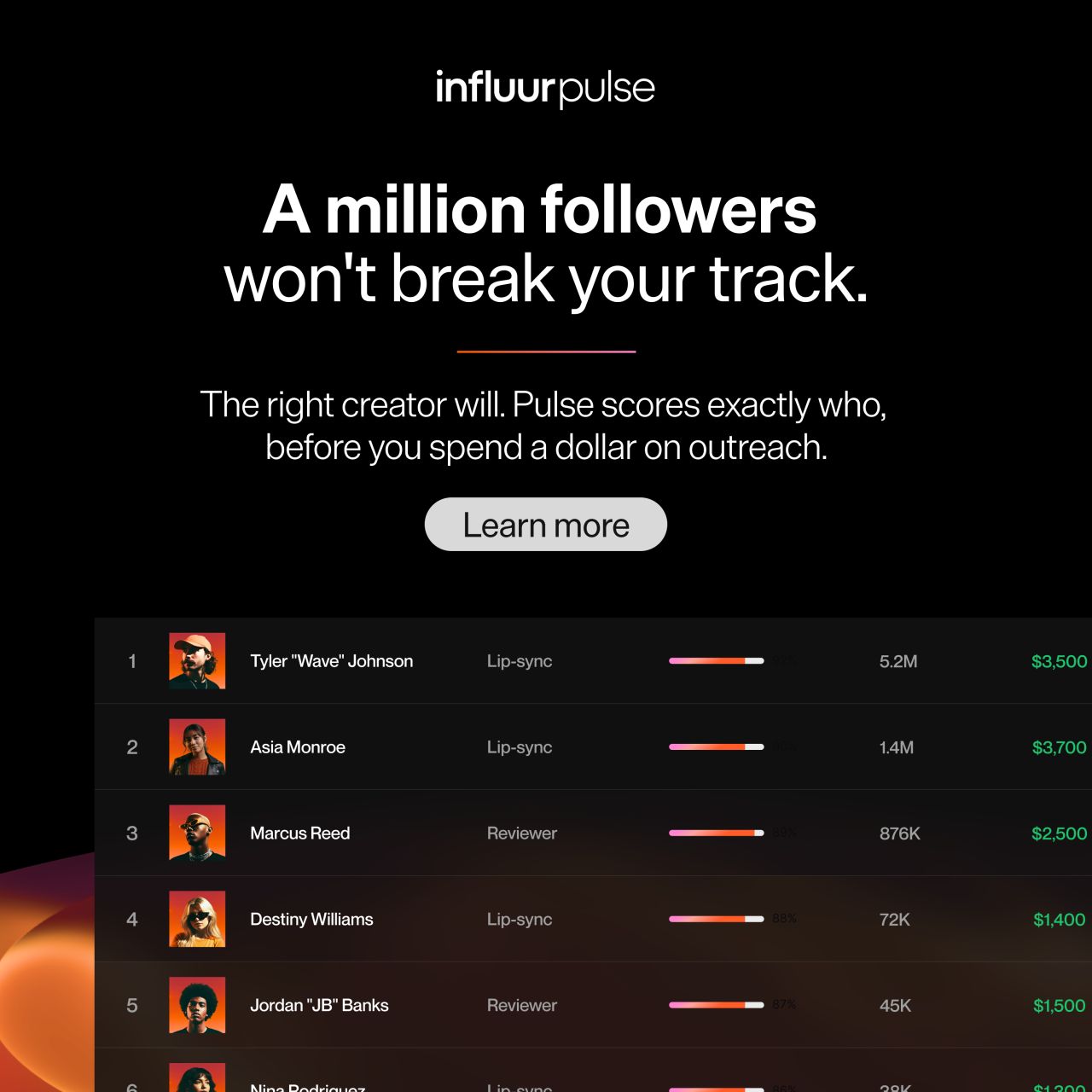 Influur ad