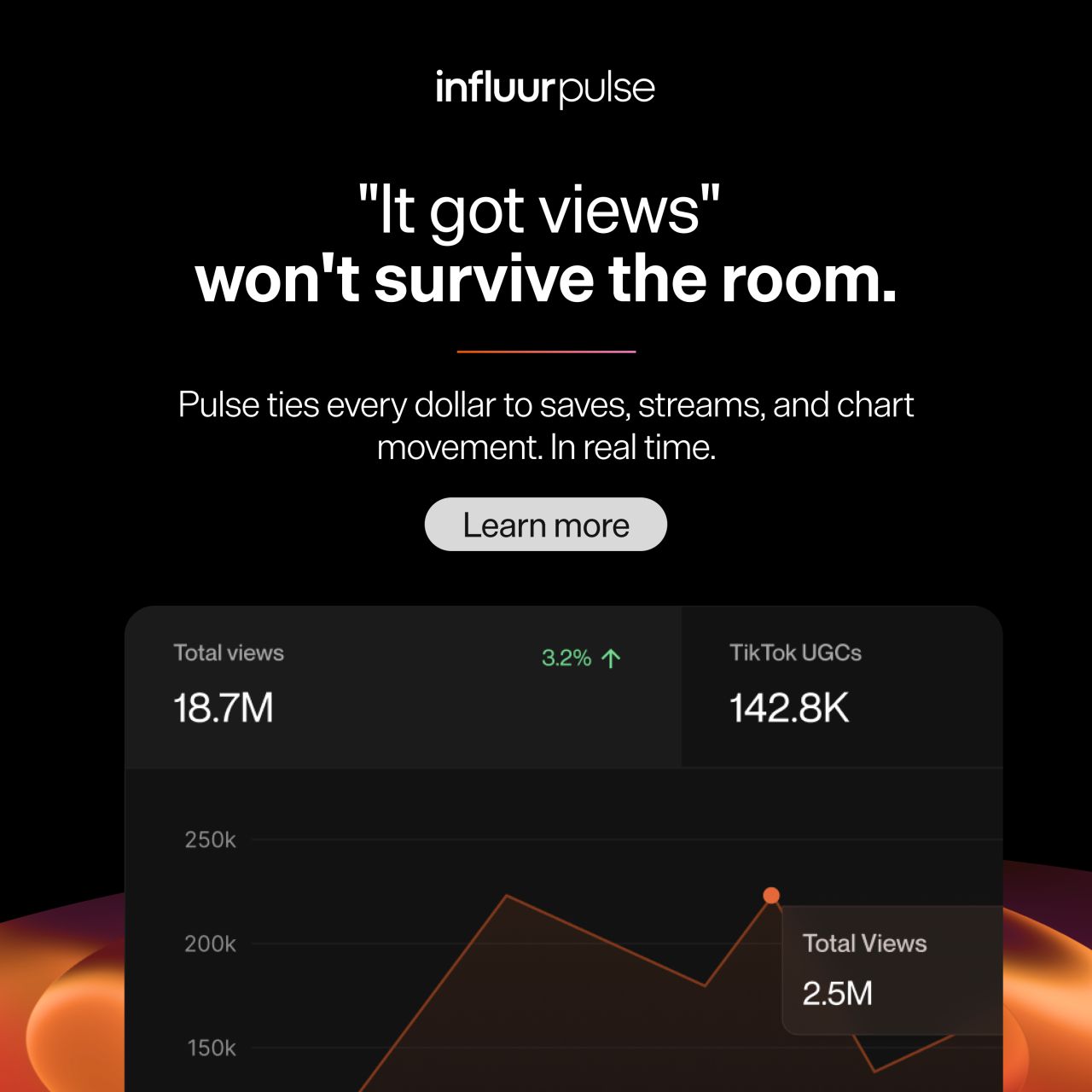 Influur ad