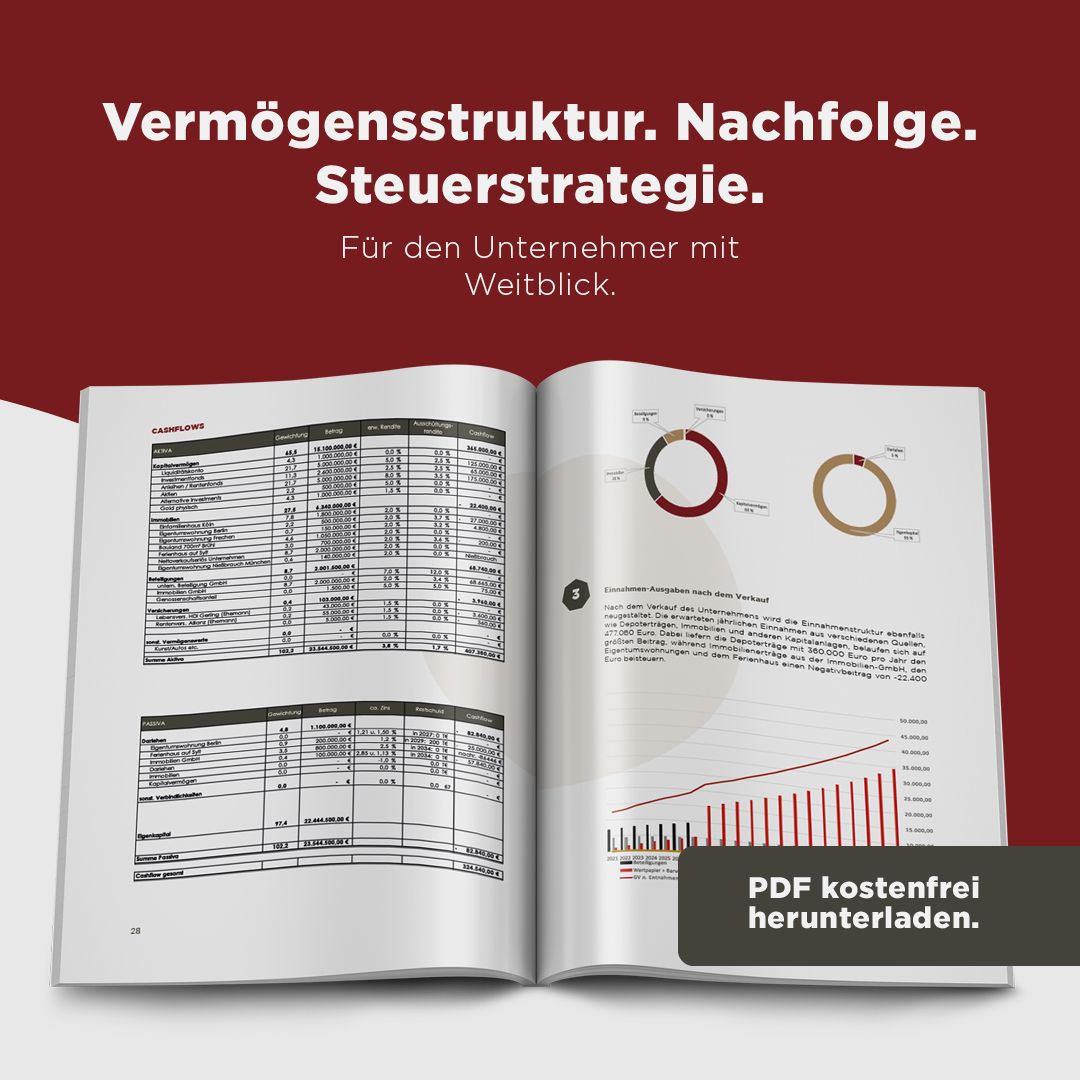 B&K Vermögen GmbH ad