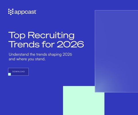 Appcast, Inc ad