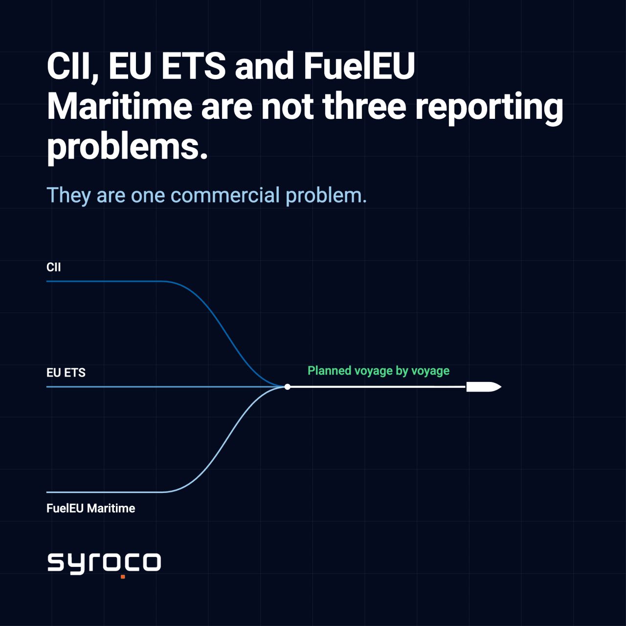 Syroco ad