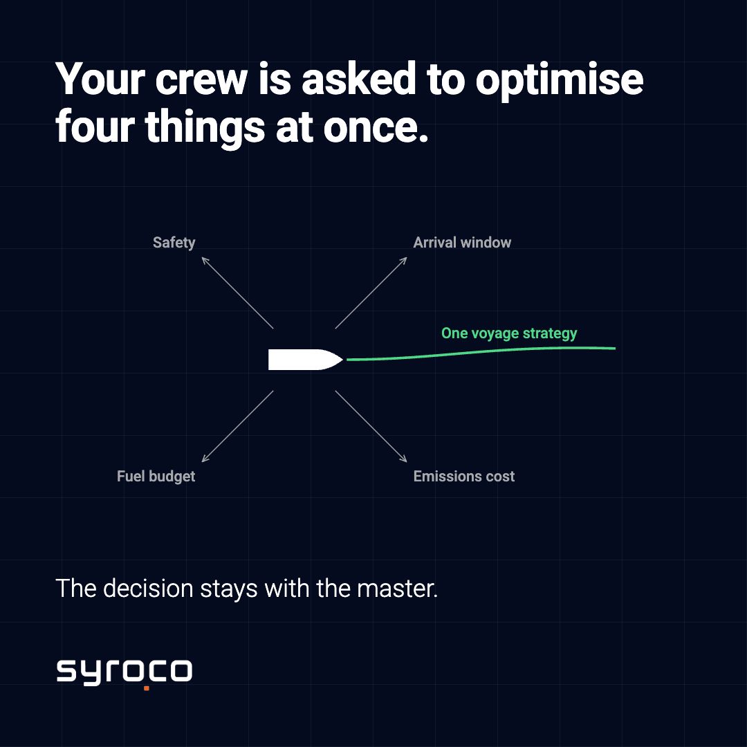 Syroco ad
