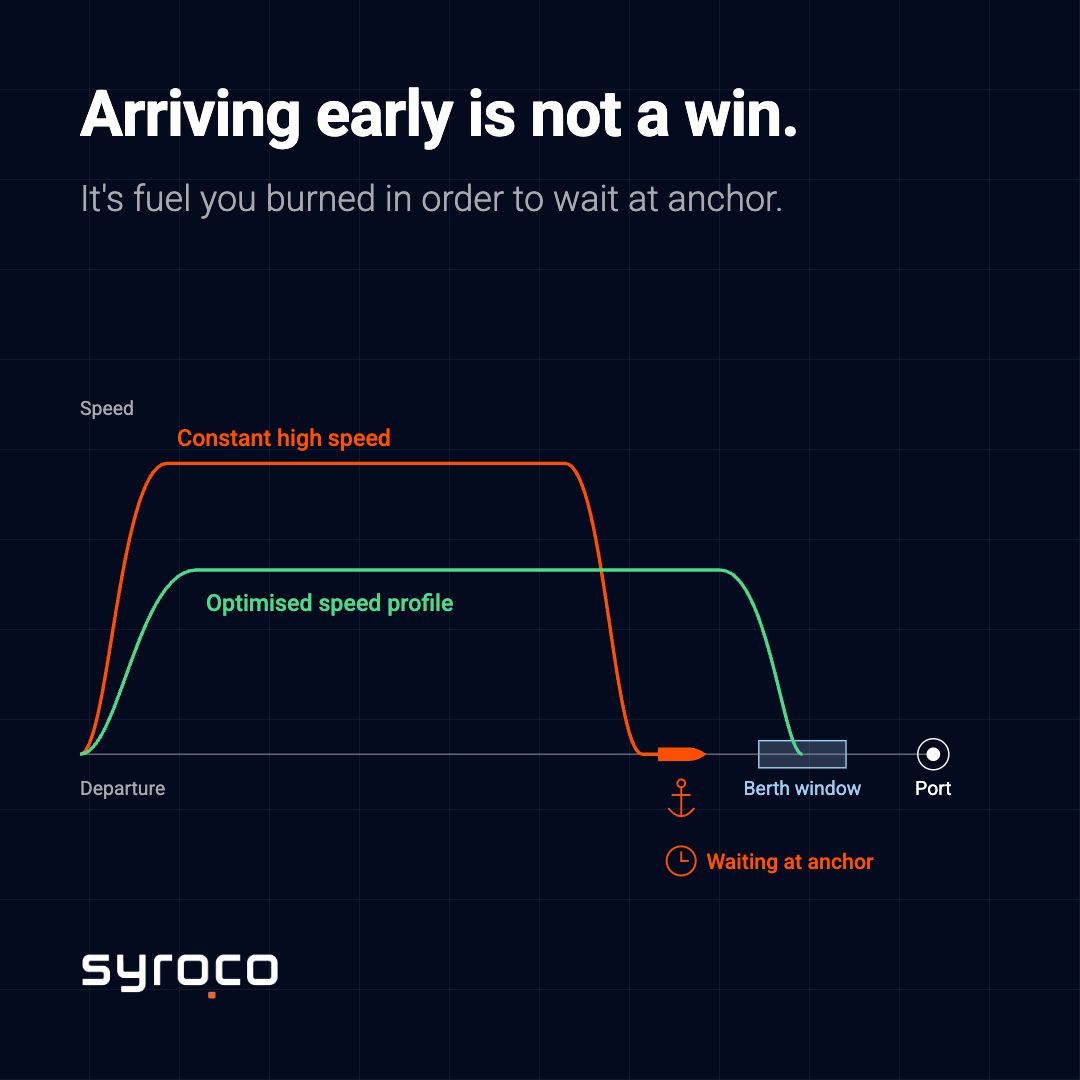 Syroco ad