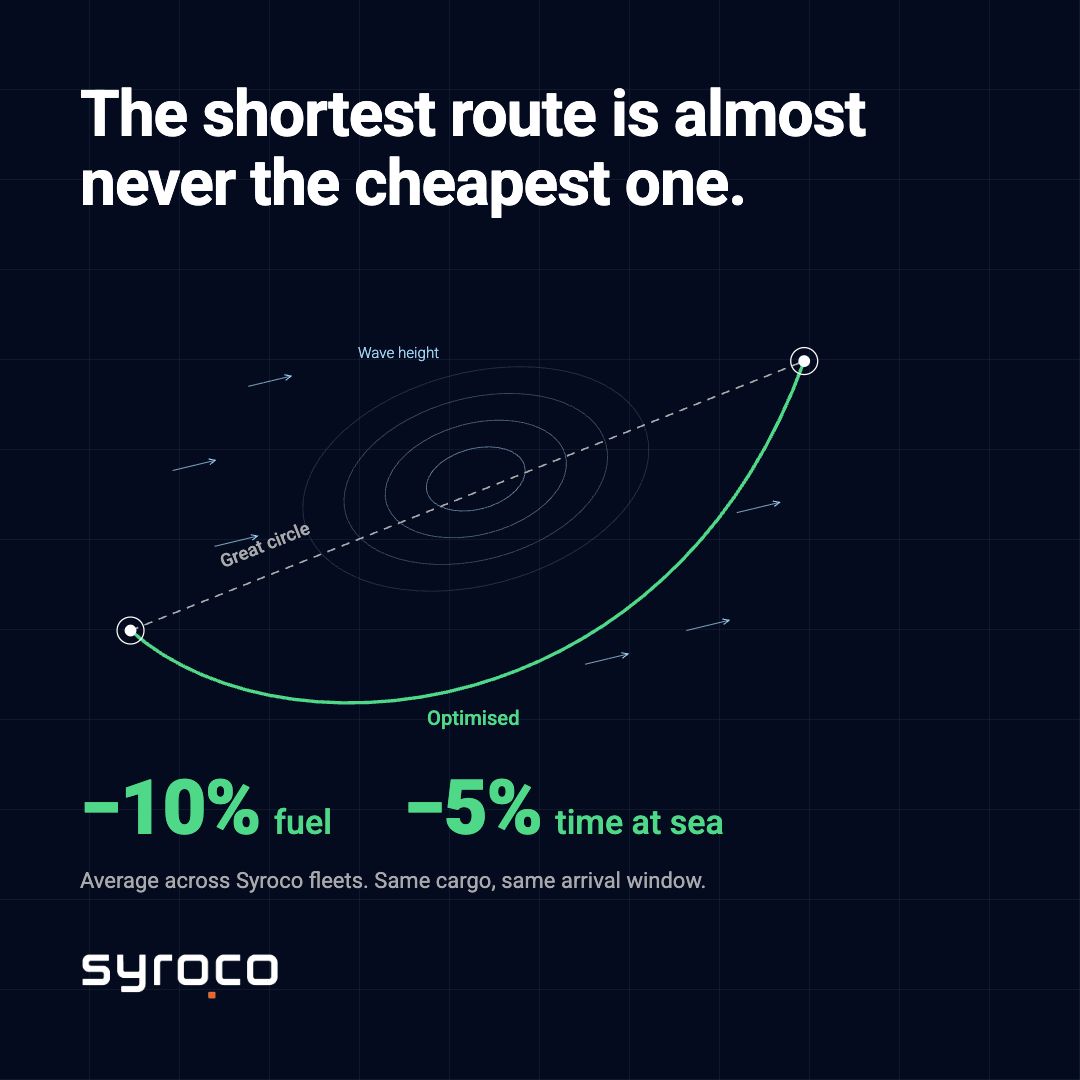Syroco ad