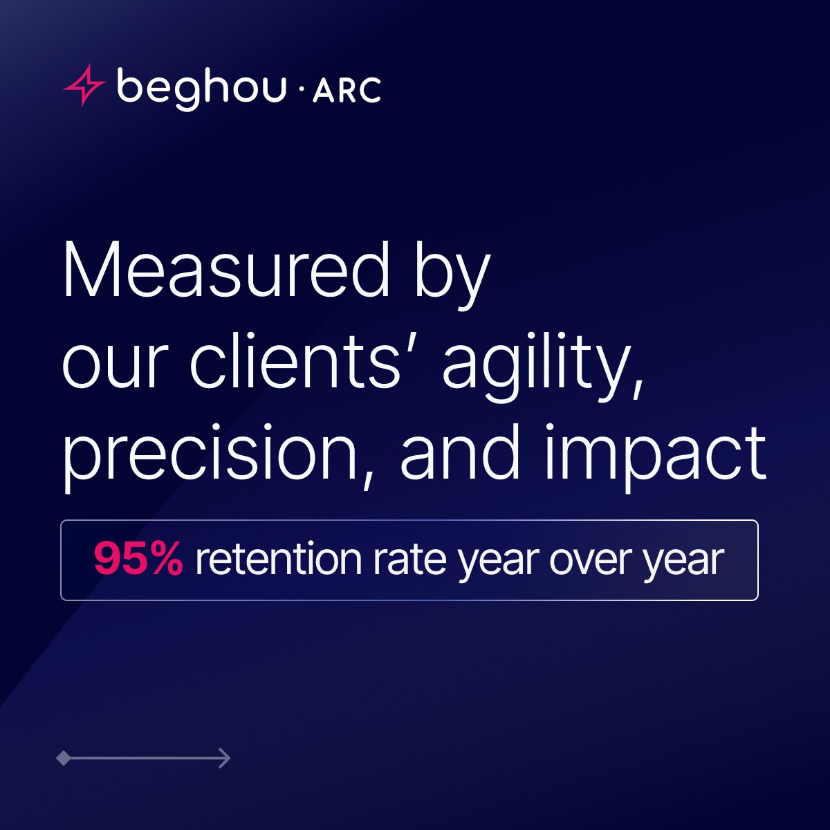 Beghou ad