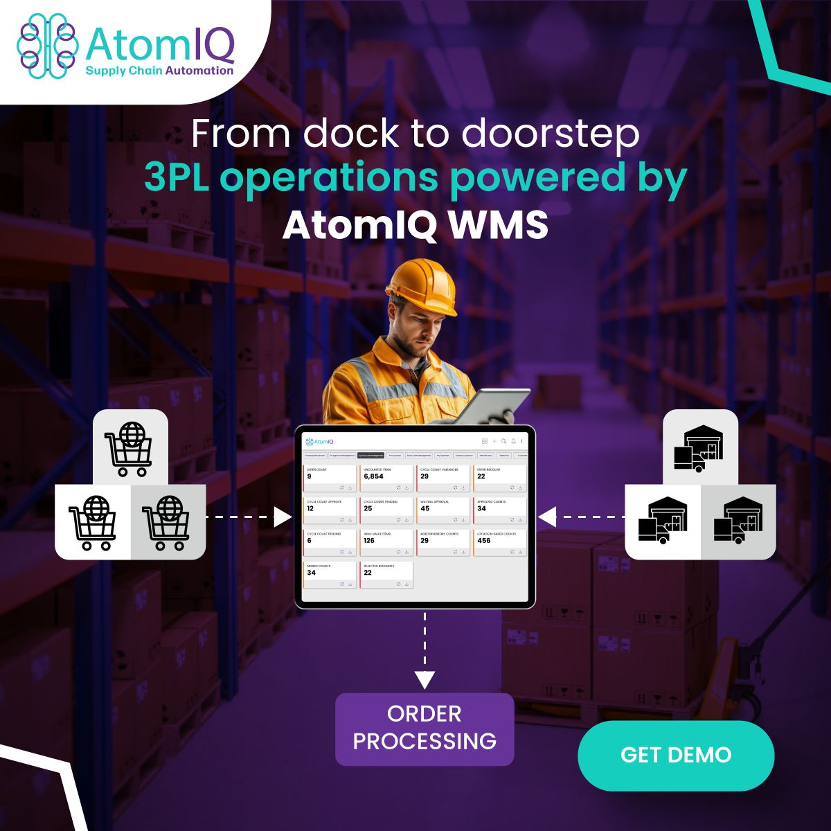 AtomIQ ad