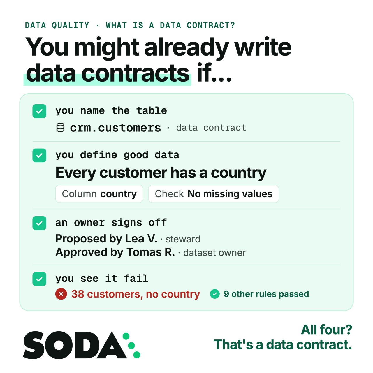 Soda ad