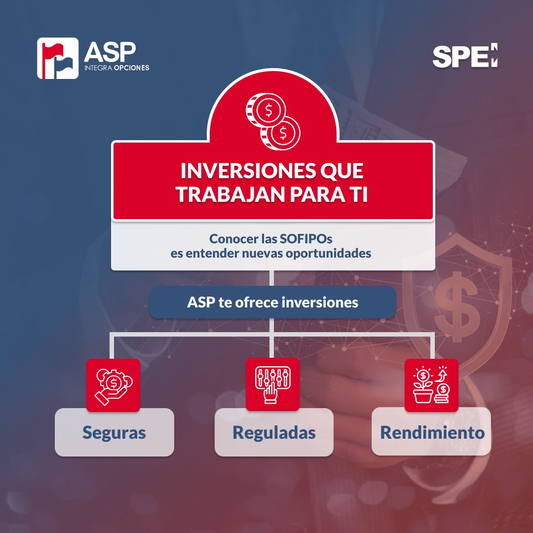 ASP INTEGRA OPCIONES ad