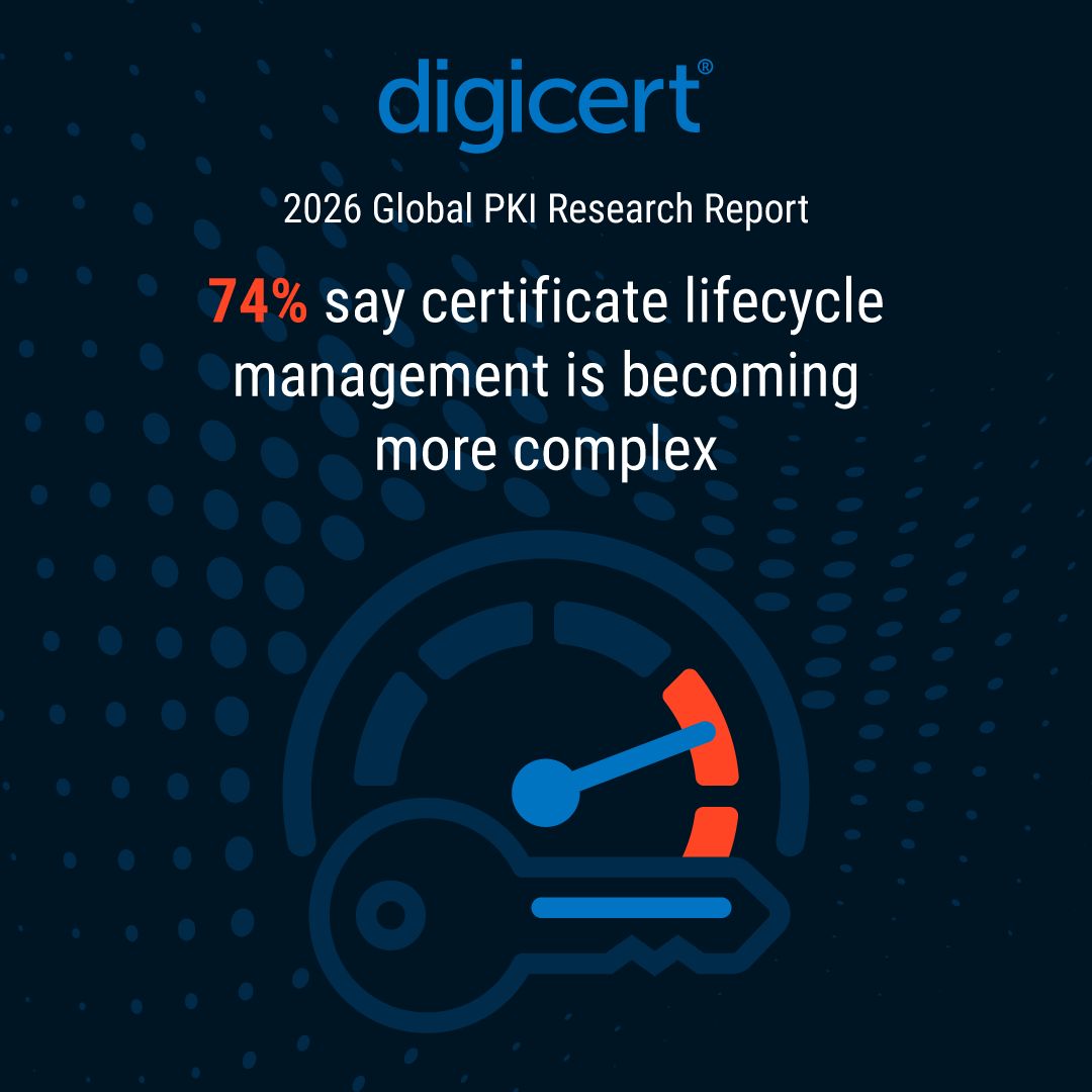 DigiCert ad