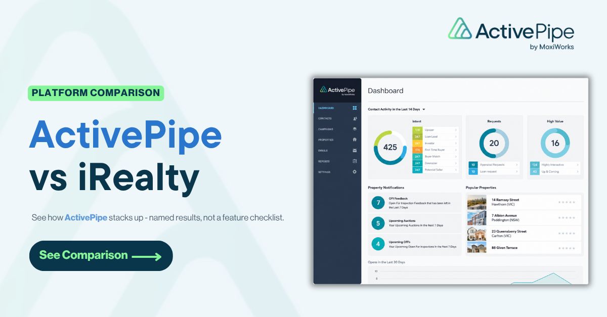 ActivePipe ad