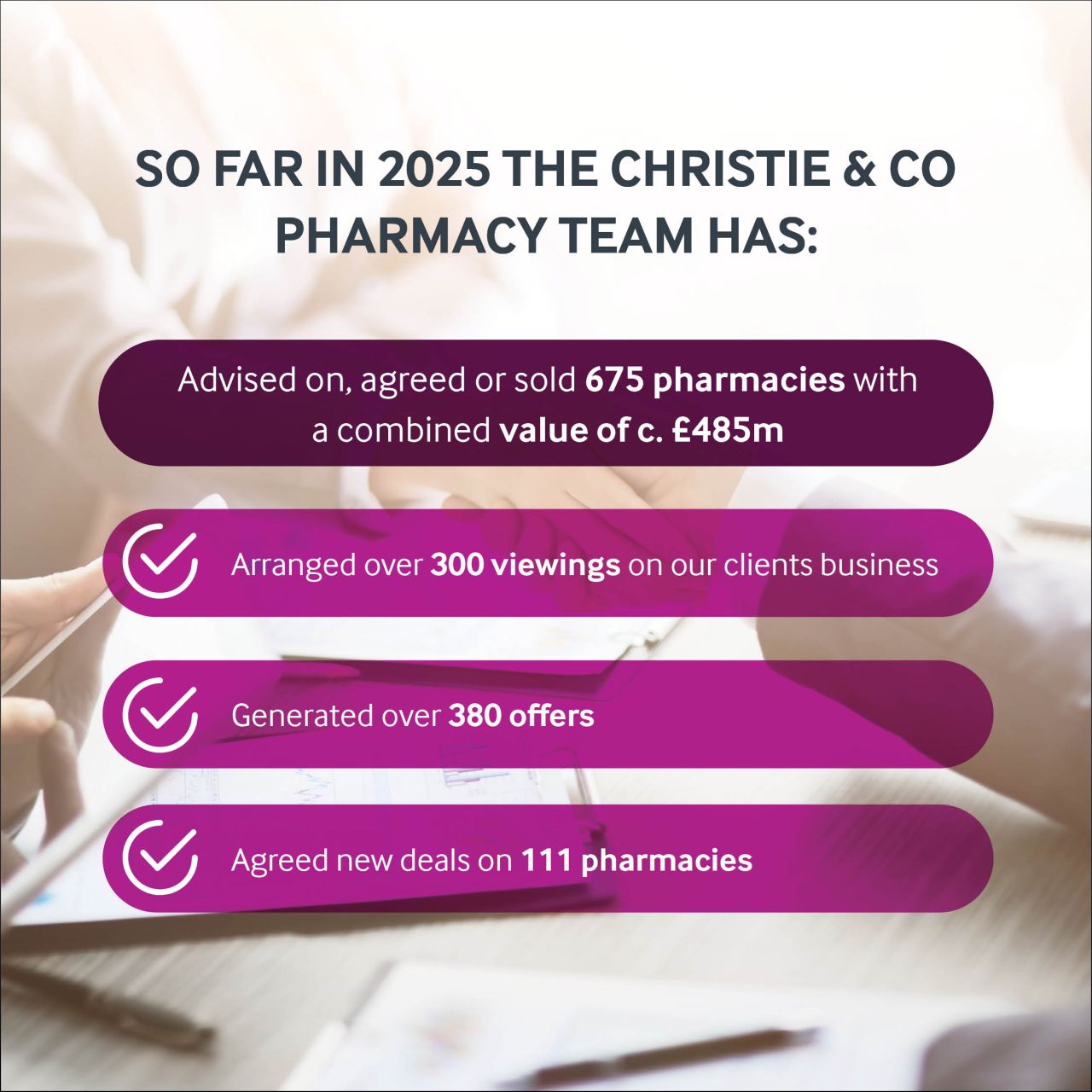 Christie & Co ad
